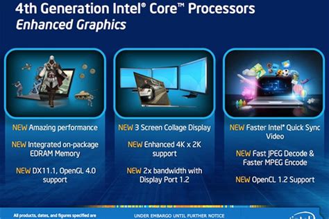 Intel Iris High End Integrated Graphics Processor Series For Intel
