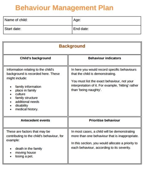 Behaviour Management Plan 10 Examples Format Pdf Examples