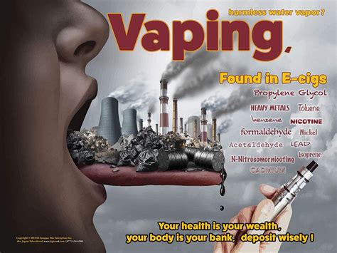 Paper Poster Your Health Is Your Wealth Tobacco Education Anti Vaping Classroom Decorations