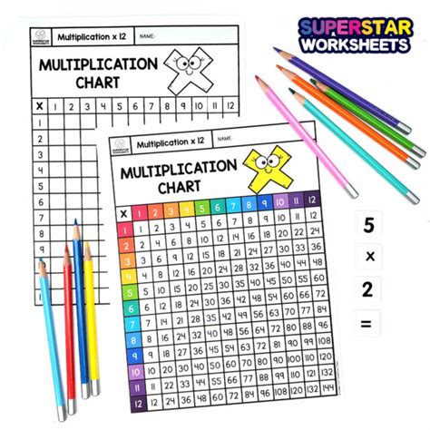 Multiplication Chart Superstar Worksheets