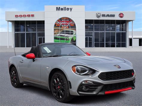 New 2019 Fiat 124 Spider Abarth Rwd Convertible For Sale In Albuquerque Nm