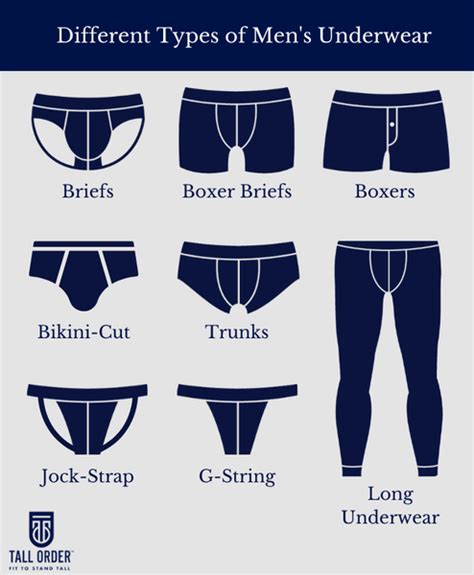 8 Different Types Of Mens Underwear Whats Best Tall Order