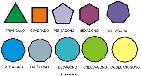 Cuales Son Las Figuras Geometricas Regulares E Irregulares Areas Y