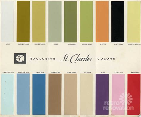 18 Colors For 1960s St Charles Steel Kitchen Cabinets Retro Renovation
