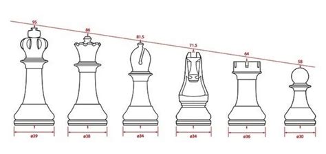 #6 professional chess board dimensions: Pin on furns