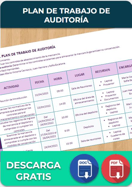 Plan De Trabajo Auditoría Ejemplos Formatos【 2022 】 2022