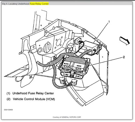 Where Is The Circuit Opening Relay Fuel Pump Relay Located On A My