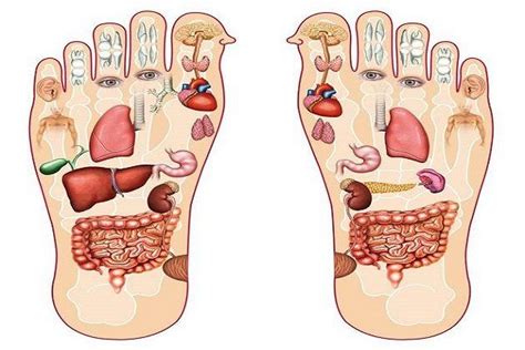 Here’s Why It’s So Important For You To Massage Your Feet Before Going To Bed Masaż