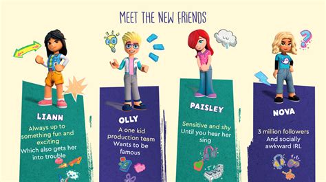 Next Generation Of Lego Friends Announced The Brick Fan