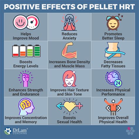 Exactly How Safe Is Pellet Hormone Replacement Therapy