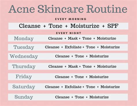 Pin On Skin Care For Acne Prone Skin