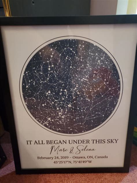 It All Began Under This Sky Custom Star Map Framed Print 365canvas