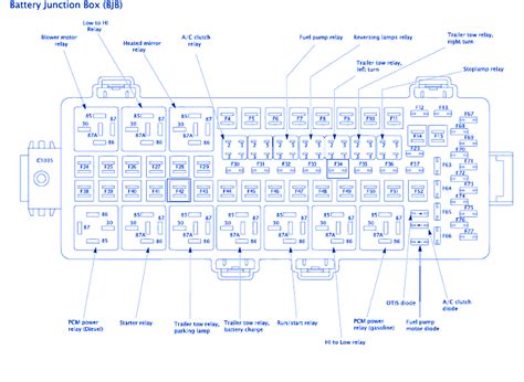 2003 F250 4x4 Fuse Box Diagram