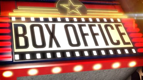 History Of Box Office बॉक्स ऑफ़िस का इतिहास