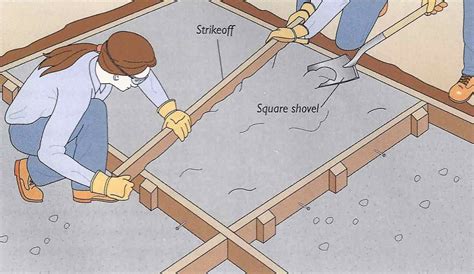 How To Build Diy Concrete Patio In 8 Easy Steps Pouring Concrete Slab