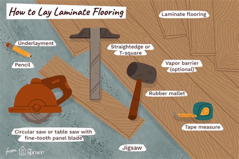 Learn How To Install Laminate Flooring Yourself In 2020 Laying