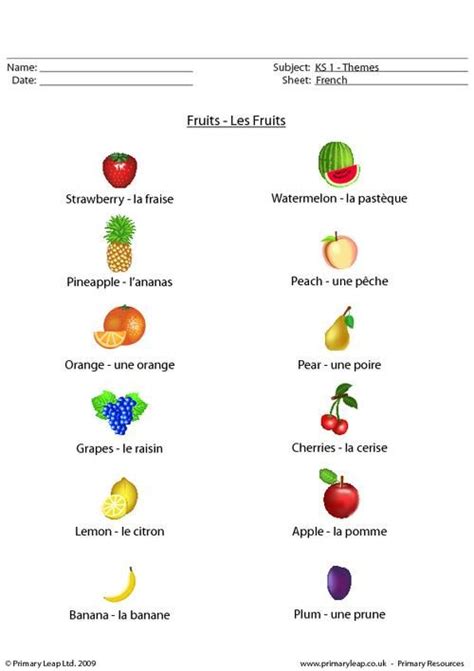 French fruit Worksheet | French worksheets, Learn french, French activities