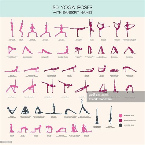 Yoga Poses Stick Figure Set High Res Vector Graphic Getty Images