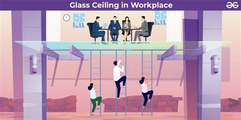 Glass Ceiling In Workplace Concept History And Effect Geeksforgeeks