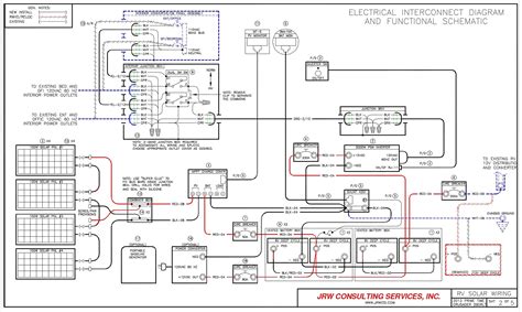 ℹ️ fleetwood motorhomes manuals are introduced in database with 126 documents (for 115 devices). 1996 Fleetwood Motorhome Wiring Diagram - Wiring Diagram ...