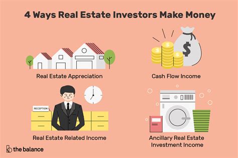 Real Estate Investing Tips For Beginners