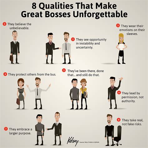 Maybe you would like to learn more about one of these? Great Supervisor Quotes. QuotesGram