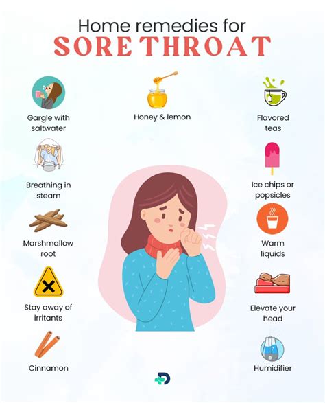 Sore Throat Causes Symptoms And Management