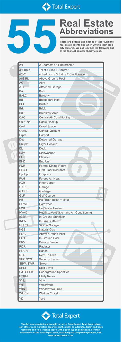 We did not find results for: Bedroom Abbreviation Real Estate - mangaziez