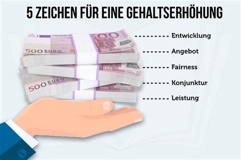 Arbeitnehmer werden je nach tätigkeit und bildungsgrad bestimmten gruppen zugeteilt, welche letzten endes das gehalt bestimmen. Antrag Gehaltserhohung Pflege