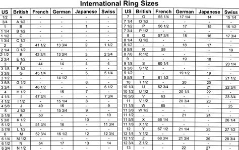 Ring Size Conversion Chart Men