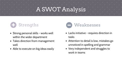 An Lise Swot Mais De Modelos Exemplos E Melhores Pr Ticas