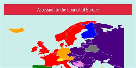 Accession To The Council Of Europe Infogram