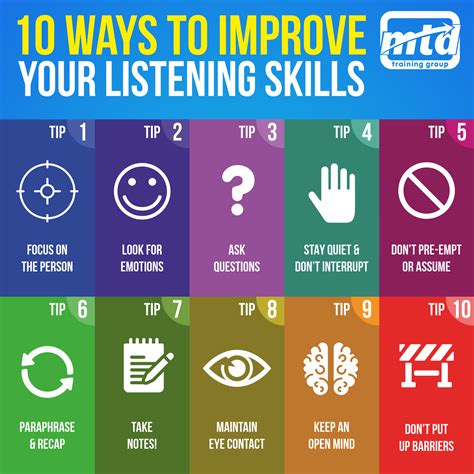 Improve Your Listening Skills Listening Skills Communication Skills