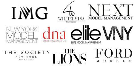 Best Modeling Agencies New York Career Vision Board Career