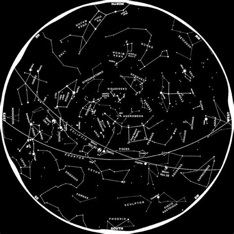 Constellations Of The Western Zodiac Space