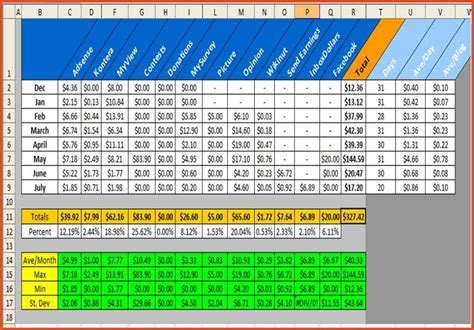 Excel Spreadsheet Templates Schedule1 —
