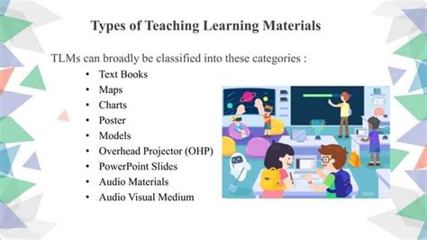 Effective Use Of Teaching Learning Material In Teaching Learning