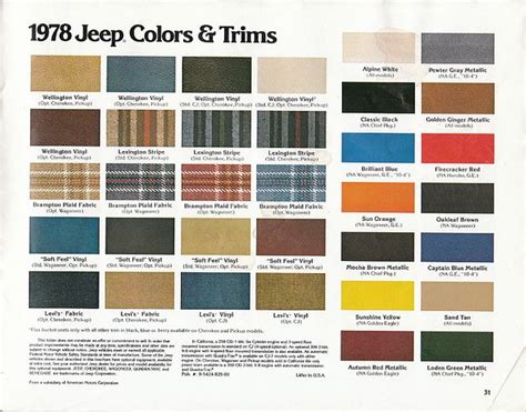 1978 Jeep Colors And Trims Jeep Vintage Jeep Jeep Cj7