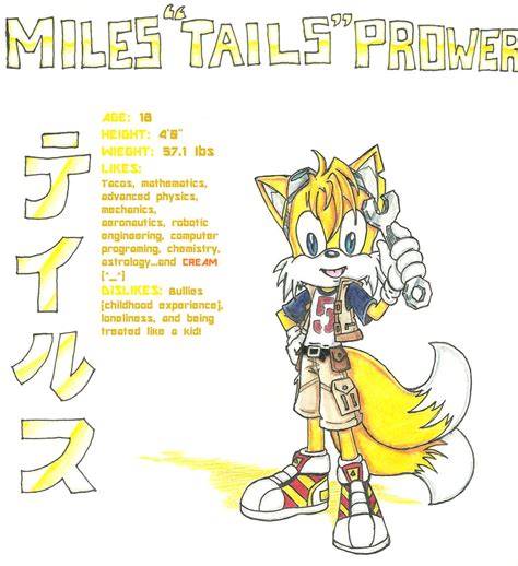 Miles Tails Prower Age 18 By Yangyang24 On Deviantart