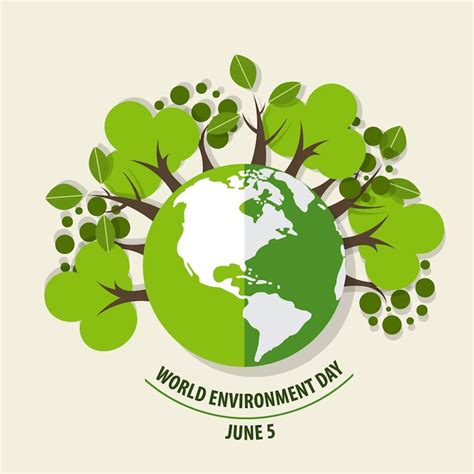 80 World Environment Day 2023 Wishes Quotes Posters Messages