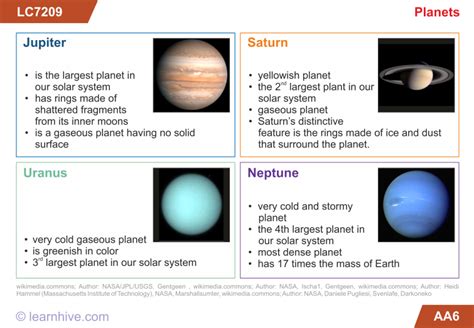 Learnhive Icse Grade 8 Physics Our Universe Lessons