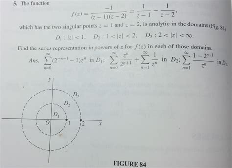 solved the function f z 1 z 1 z 2 1 z 1 1