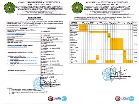 Magister Ilmu Kehutanan