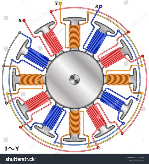 Understanding The Wiring Connections For A 3 Phase Motor A Detailed
