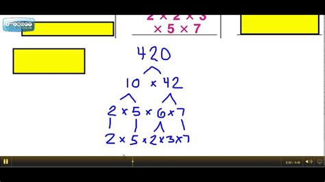 Common factor is when more than 2 factors are common between two or more numbers. Prime Factorization Compare division ladder and factor ...