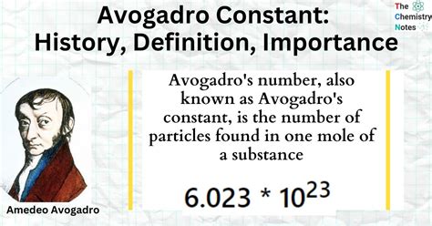 Avogadro Constant History Facts Definition Importance
