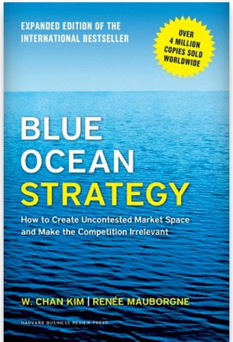 Why Your Brand Needs A Blue Ocean Strategy Brand Outlaw