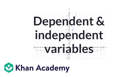 Because the observed value of the dependent variable is dichotomous, we use logistic regression to estimate the model. Dependent and independent variables exercise: graphing the ...