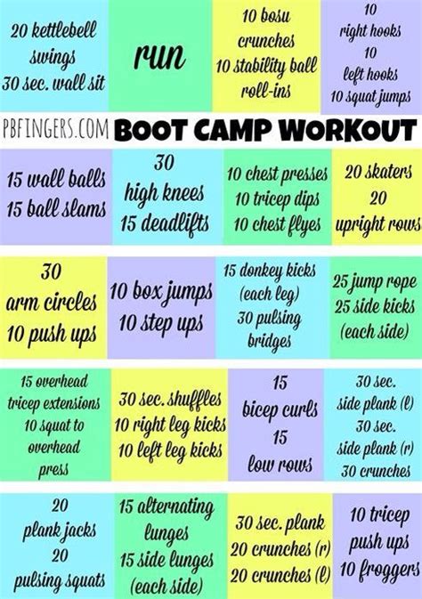 Hiit Circuit Cardio Boot Camp Fitfamnation Boot Camp Workout