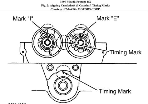 Mazda 3 belt diagram questions answers with pictures fixya. Mazda Protege Timing Belt Replacement - Ultimate Mazda
